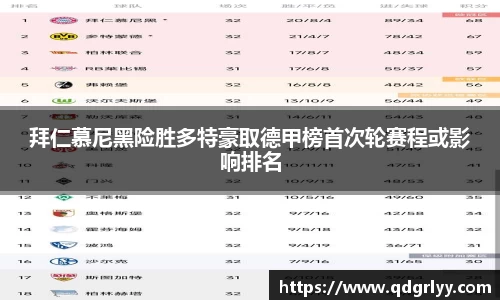 拜仁慕尼黑险胜多特豪取德甲榜首次轮赛程或影响排名