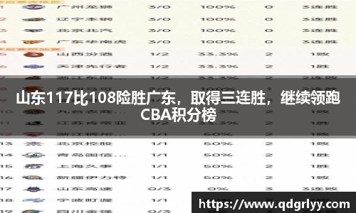 山东117比108险胜广东，取得三连胜，继续领跑CBA积分榜